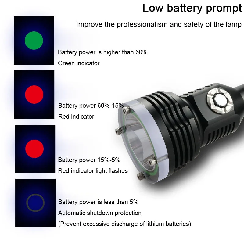 карма ый фонарик. карма ый фонарик. Xhp70 led flashlight. лм зеленый. карма ый фонарик.