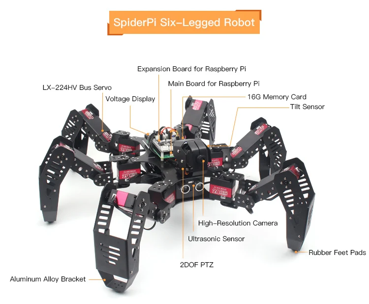 18DOF Hexapod робот-Паук Робот 2DOF PTZ с основной платой для Raspberry Pi 3B+ готовые