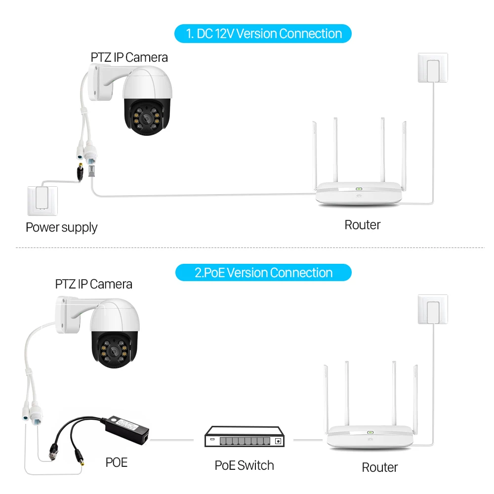 1080P PTZ IP камера видеонаблюдения CCTV PoE Проводная наружная 4 кратная цифровая зум AI