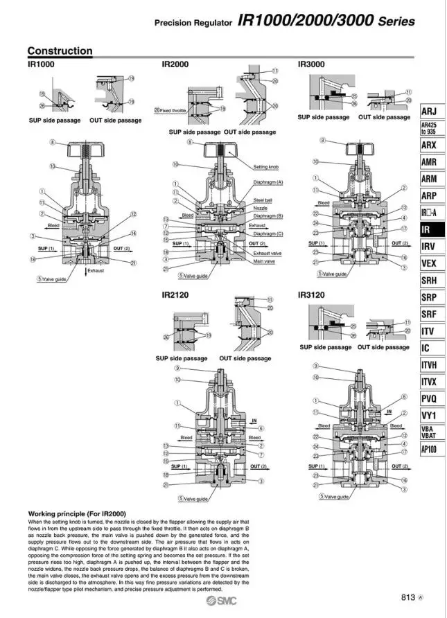 IR3000-03BG SMC Прецизионный регулятор давления клапана Пневматический компонент IR серия