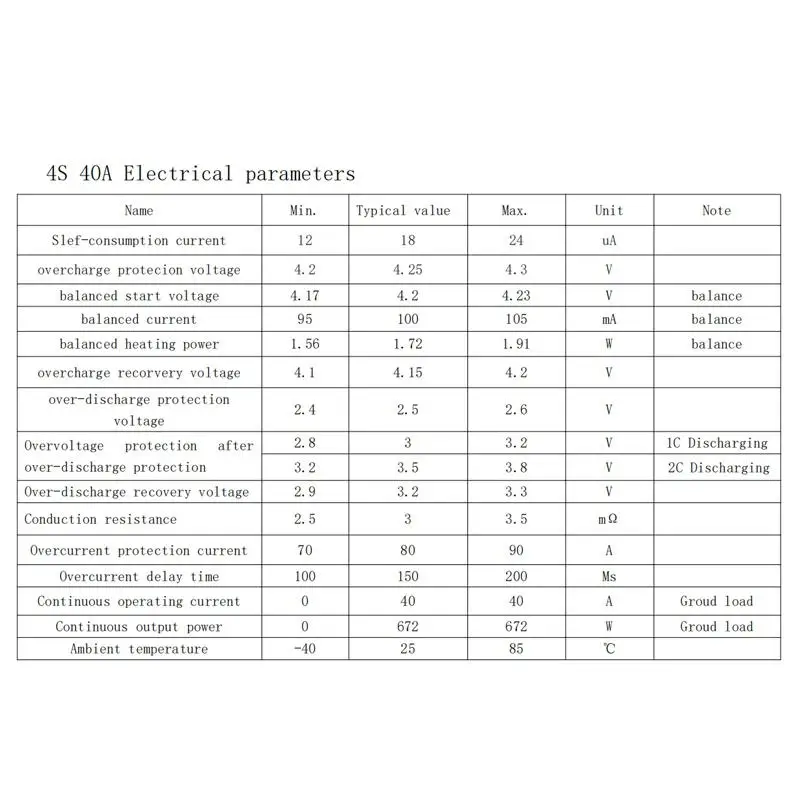 4S 40A литий-ионная литиевая батарея 18650 зарядное устройство PCB BMS Защитная плата Lipo модуль ячейки с улучшенной функцией 14,8 V 16,8 V