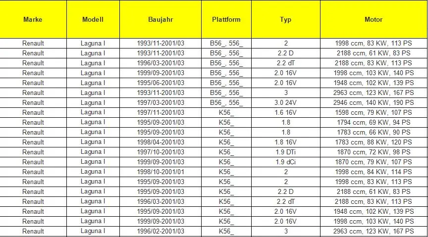 7700430702 двойной Выпускной насос омывателя ветрового стекла для Renault Clio Espace Kangoo Laguna Megane Scenic 1998