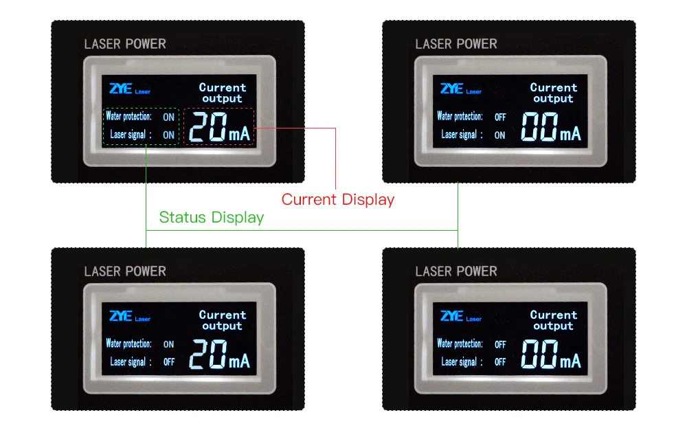 WaveTopSign MYJG-80W CO2 лазерный источник питания категории для CO2 Лазерная гравировальная и режущая машина