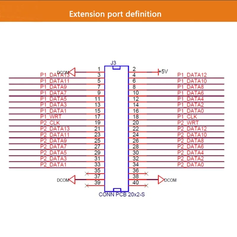 14bit 125MSPS -Ƴα , FPGA   XL010  2 ä AD9767 DA 