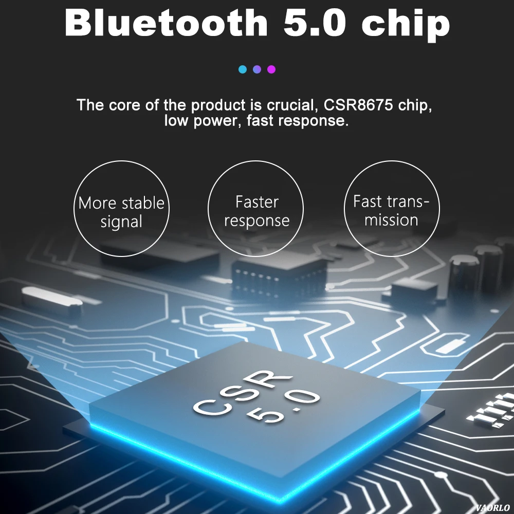 VAORLO APTX HD Wireless Transmitter and Reciever Bluetooth 5 0 APP Control Stereo Music For Headphones With 3 5mm Optical Jack