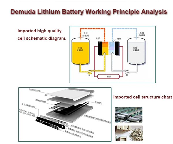 Demuda высокой емкости литий-ионная аккумуляторная батарея 12v 100ah многократного цикла глубокого заряда-разряда морской применение батареи для автомобиля/Солнечная система/бытовые/морской