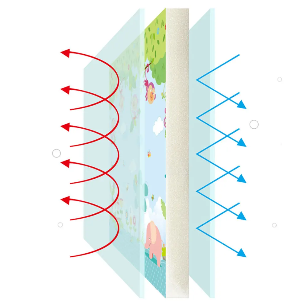 Детский Противоскользящий игровой коврик, детский складной игровой коврик-пазл, игровой коврик из мягкой пены, коврик для ползания