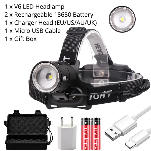 3000лм XHP70.2 светодиодный налобный фонарь Xlamp XHP50 USB Перезаряжаемый налобный фонарь V6 супер яркий походный велосипедный водонепроницаемый фонарь для использования 18650 - Испускаемый цвет: Package C
