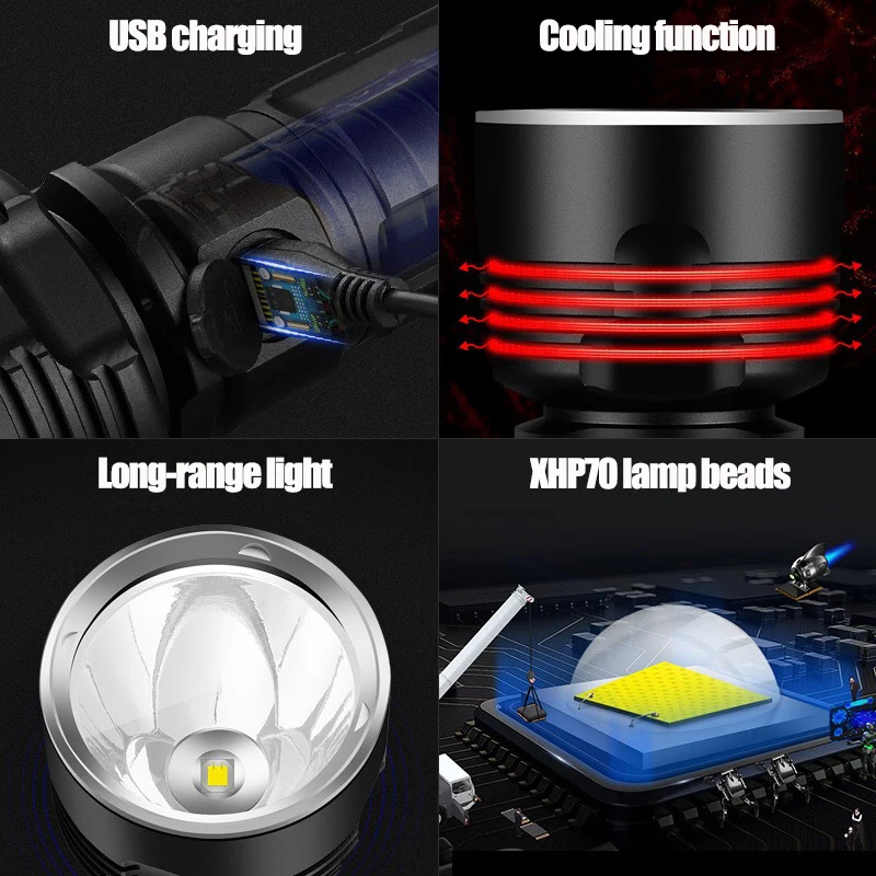 LIitwod xhp70.2 250000cd мощный светодиодный фонарик с подзарядкой от USB 18650 26650 аккумулятор яркий фонарь для кемпинга рыбалки