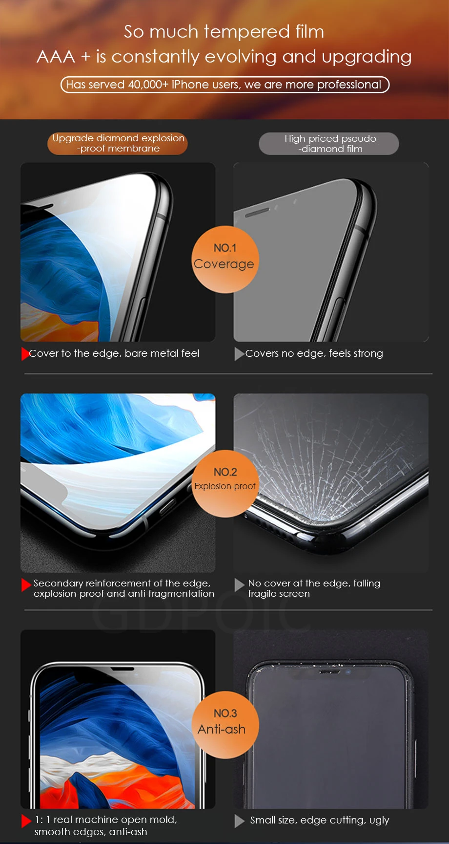 Полное покрытие, закаленное стекло для iPhone 11 Pro Max glass X XS Max XR, Защитное стекло для экрана для iPhone 6, 6s, 7, 8 Plus, X 11, пленка