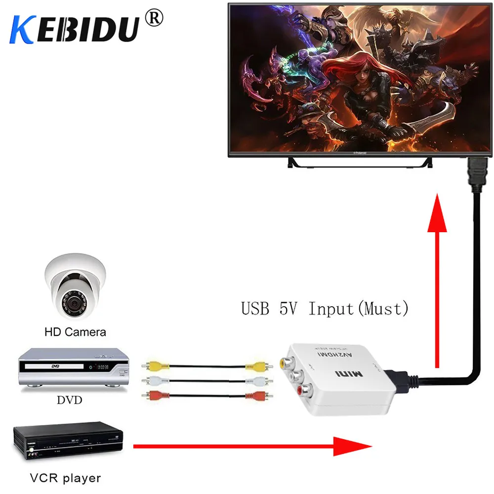  AV CVBS 3RCA to HDMI ȣȯ   , Ǯ HD 720P 1080P, HDTV VCR DVD VHS PS3 Xbox