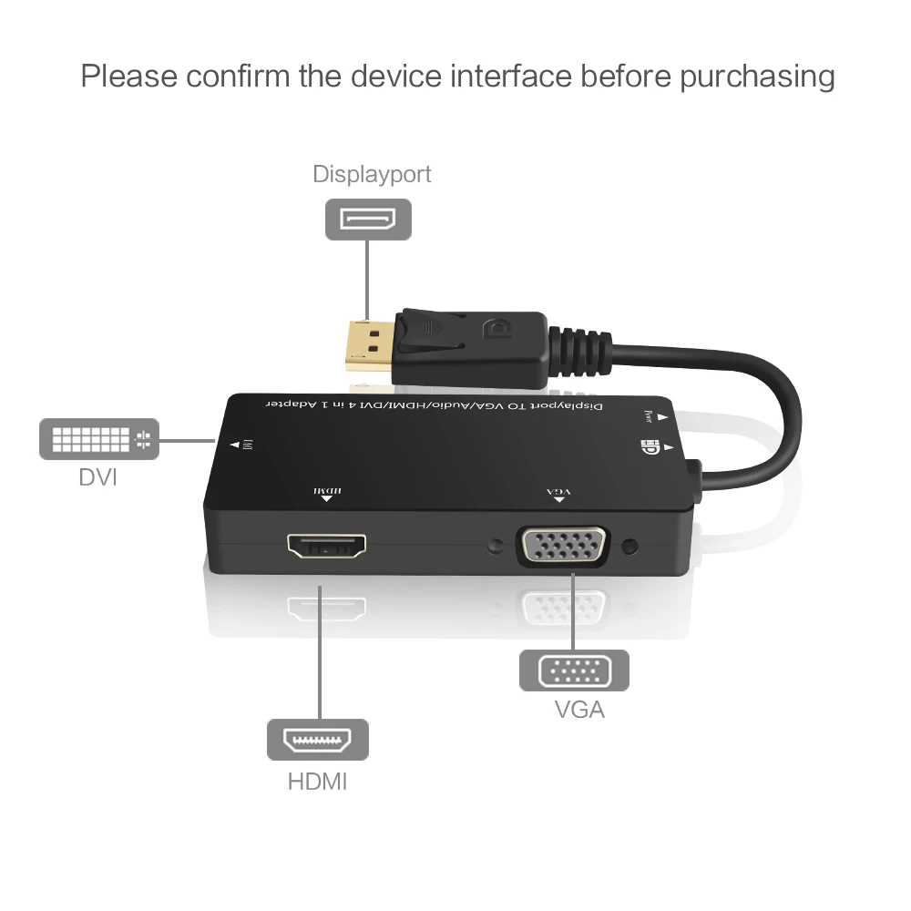 Переходник для порта дисплея DP HDMI DVI VGA 1080P кабель конвертер ПК ноутбука проектора