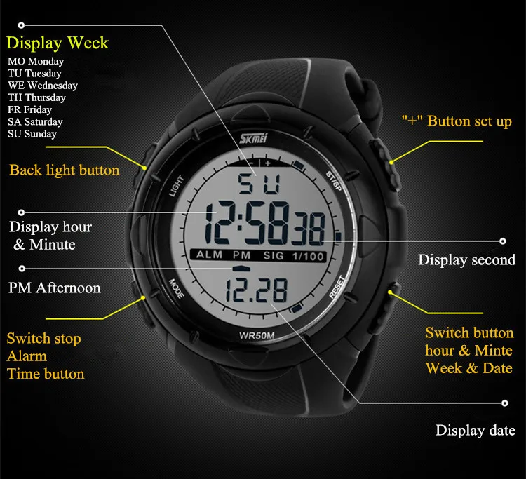 Women Watches Ladies SKMEI 3D LED Digital Watch Girls Fashion Casual Clock Outdoor Sports Wristwatches montre