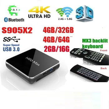 

H96 Max X2 S905X2 in stock uad Core 4GB DDR3 32GB tv box Android 9.0 2.4G 5G WiFi USB3.0 100M LAN 2.1