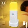 Motion Sensor Night Light Indoor, USB Rechargeable Dimmable LED Light,Portable Motion Activated Night Lamp for Kids Room Bedroom 1