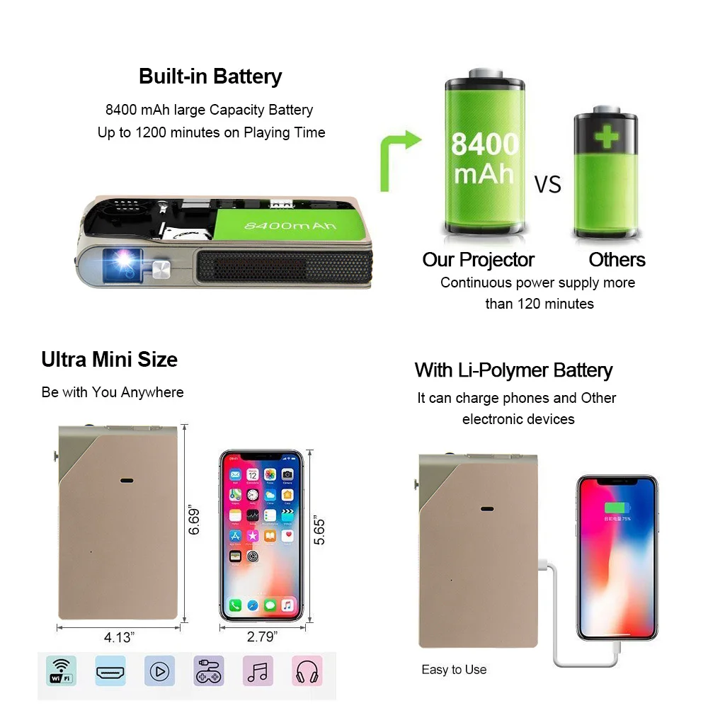 CAIWEI S7+ Мини Портативный DLP проектор 3D кинотеатр домашний кинотеатр наружный видео фильм для смартфонов передачи данных проектор большой Battry