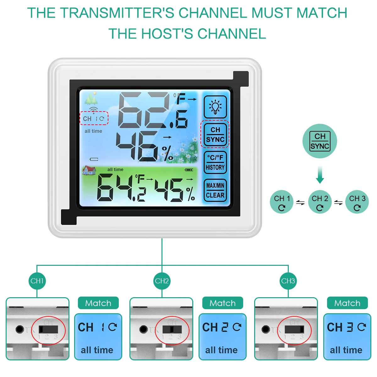 https://ae01.alicdn.com/kf/H89b08756848d45b384db141dc030a2d9O/ORIA-Touch-Screen-Weather-Station-Outdoor-Forecast-Sensor-Backlight-Thermometer-Hygrometer-Wireless-Weather-Station.jpg