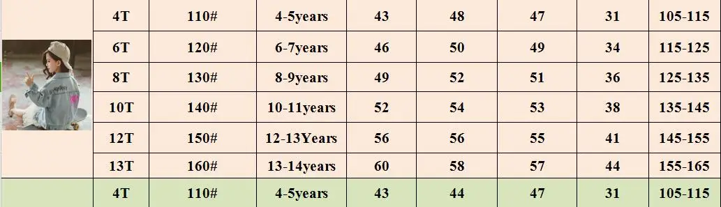 Пальто для малышей; джинсовая куртка для детей; пальто для младенцев; зимняя куртка для девочек; одежда на весну-осень; Детские топы; От 4 до 14 лет; пальто для малышей
