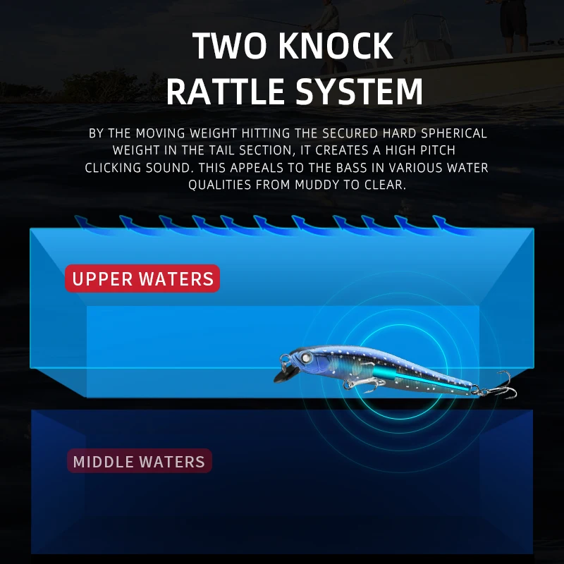 Fishing Lure Minnow 70mm 5.2g Artificial Bait Tackle Magent Weight