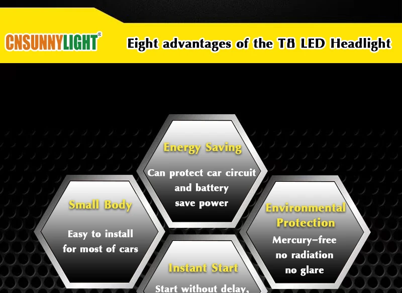 CNSUNNYLIGHT Canbus светодиодный автомобильный фонарь H4 Hi-Lo H7 H11 H1 9005 9006 6000K белый автомобильный фонарь противотуманная фара без ошибок передняя фара