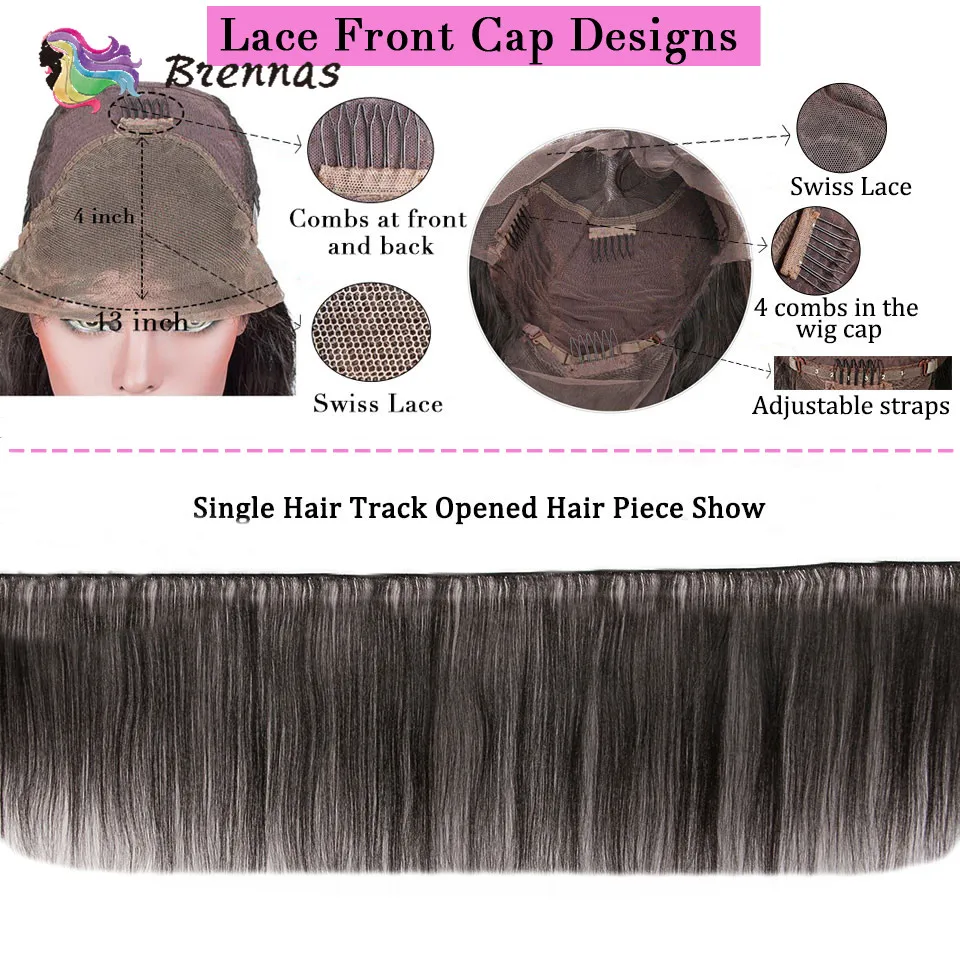 Peruca 'lace front'