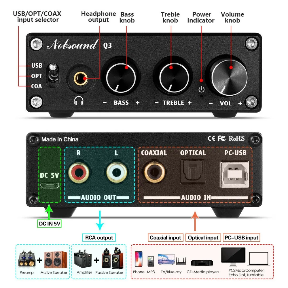 Douk Audio Q3 HiFi USB DAC Mini Digital to Analog Converter Coax/Opt Headphone Amp Treble Bass Professional Amplifier