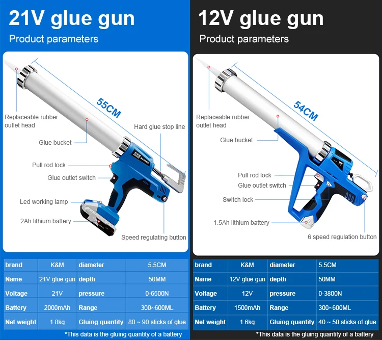 Automatic Electric Glue Gun Heat Hot Melt Multi-function Electric Pressure Sewing Seams Waterproof Glue For interior decoration