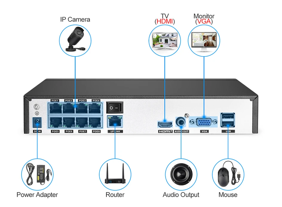 H7822b802c76244778684c57179b16283d