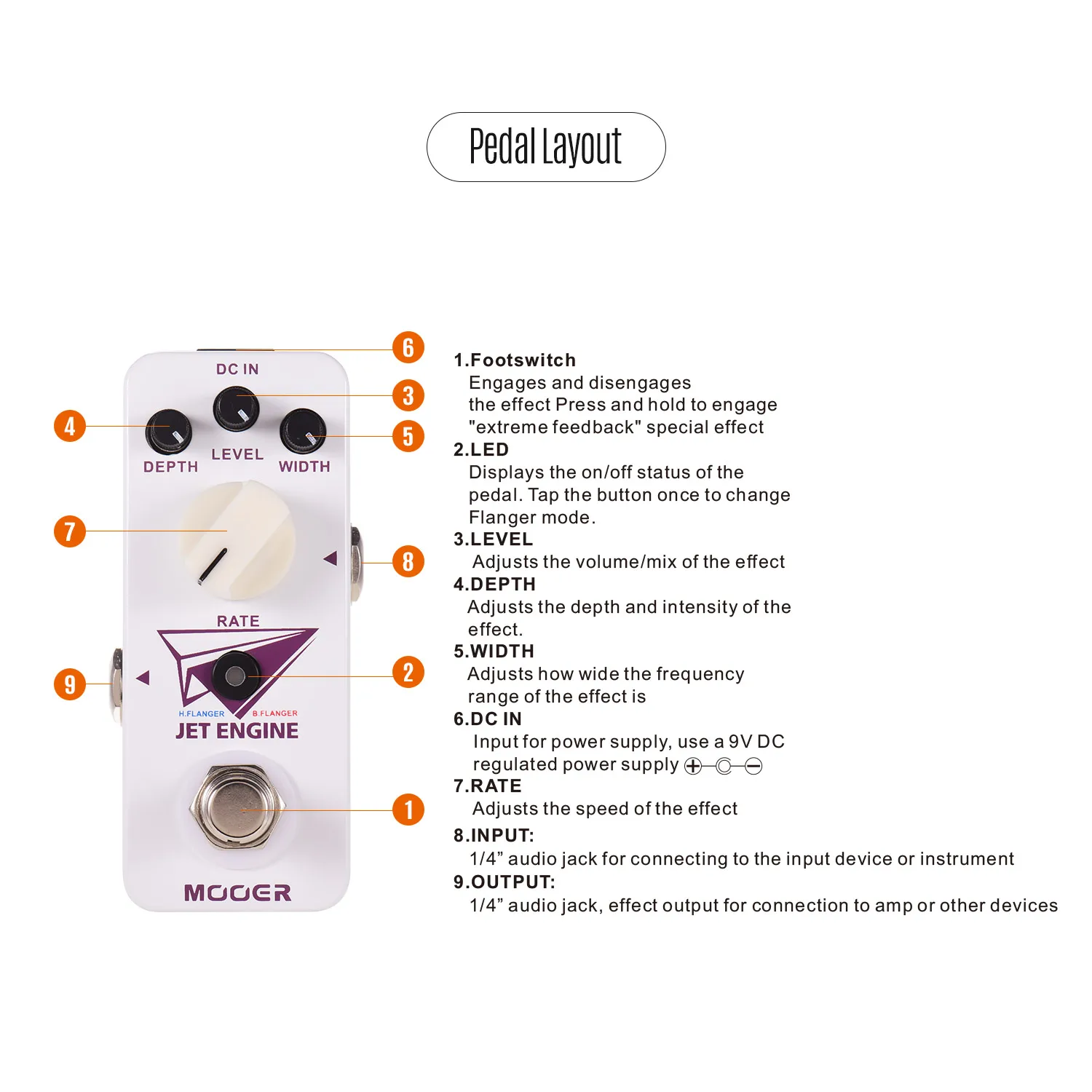 Mooer Jet Engine Digital multi-частота Flanger педаль эффектов для электрогитары True Bypass Micro Series Compact Pedal