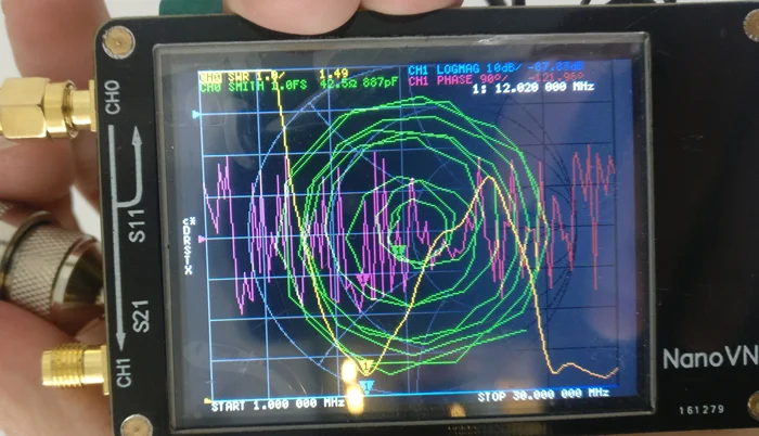 NanoVNA Векторный анализатор цепей антенна анализатор MF ВЧ ОВЧ UHF