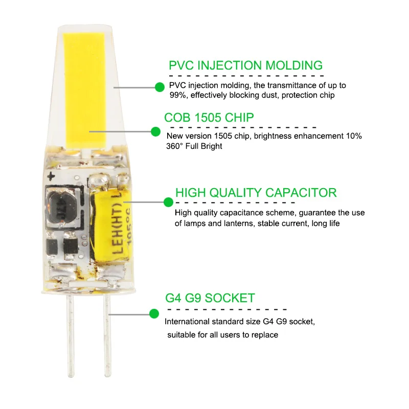 10 шт. G4 COB светодиодный лампы ACDC 12V 6ВТ AC220V 6 Вт 10 Вт светодиодный G4 лампа с украшением в виде кристаллов светодиодный светильник лампа лампада Lampara Bombilla ампулы светодиодный G4 3W 4W