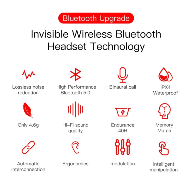 Наушники-вкладыши для Bluetooth V5.0, IPX4 Водонепроницаемая TWS беспроводная гарнитура с зарядным устройством