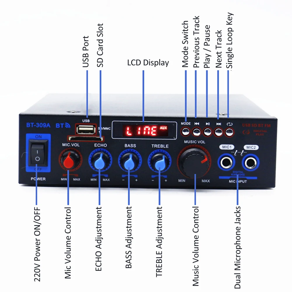 Docooler 12V 220V мини-аудио усилитель мощности Bluetooth цифровой аудиоприемник AMP слот USB SD MP3-плеер fm-радио двухканальный
