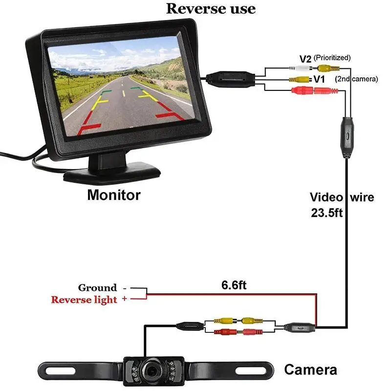 4,3 дюймов автомобильный монитор для камеры заднего вида TFT lcd дисплей камера заднего вида монитор HD цифровой цветной видео вход экран NTSC PAL