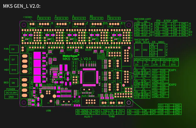 3D принтер плата MKS Gen L контроллер совместим с Ramps1.4/Mega2560 R3 Поддержка A4988/8825/TMC2208/TMC2100 драйверы