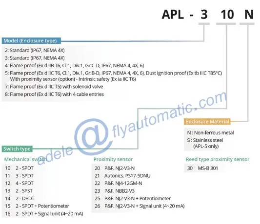 APL-310N APL 310 nконцевой выключатель алюминиевый корпус IP67 APL-серия индикатор положения клапана