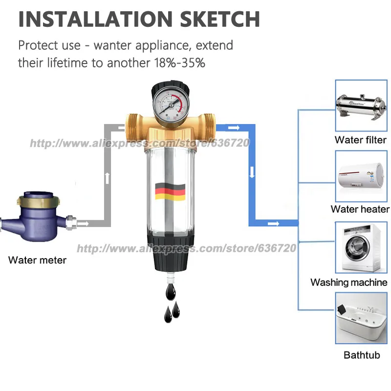 Slide image e01e3c55410949f0a8022d7c3f45ab4e