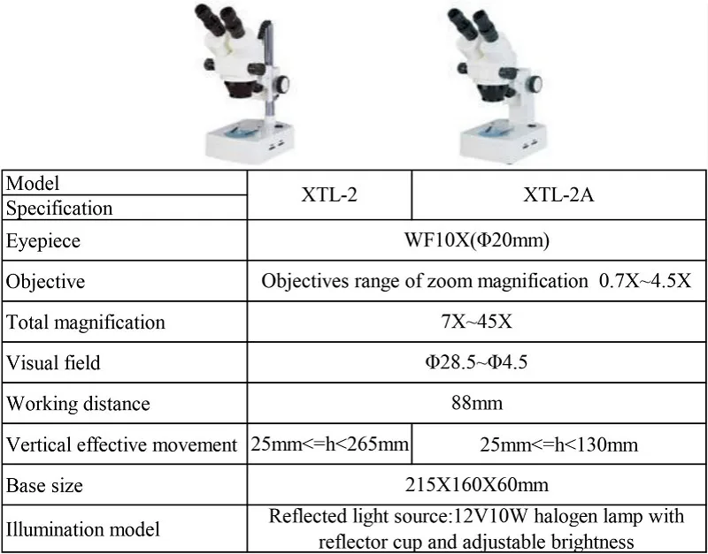 Профессиональный лабораторный микроскоп XTL-2 стерео микроскоп