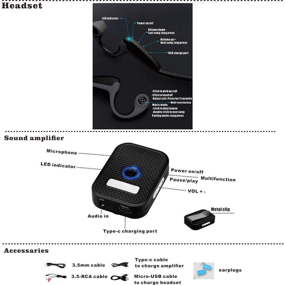 US $79.00 Wireless Hearing Aid Earphones Bluetooth Sound Amplifier Bone Conduction Headsets with Transmitter for the Elderly to Watch TV