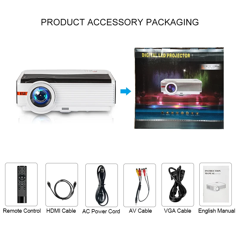 Проектор светодиодный Caiwei A9/A9AB 1080p Full HD Android Wi Fi Bluetooth hdmi VGA AV USB|Проекторы для