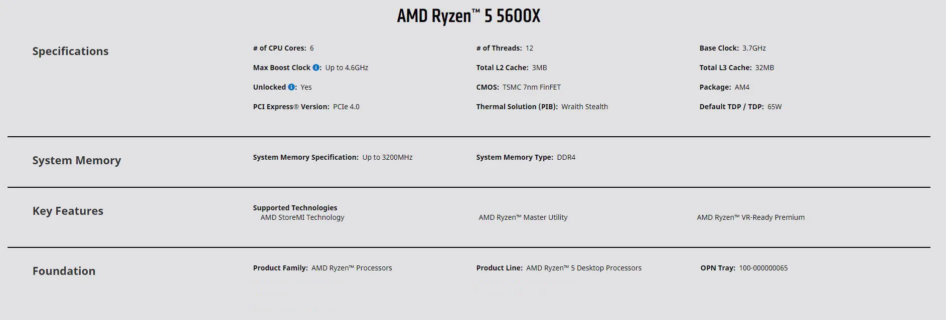 AMD Ryzen 5 5600X R5 5600X CPU + GA B550M AORUS ELITE Motherboard Suit Socket AM4 All new but without cooler most powerful motherboard