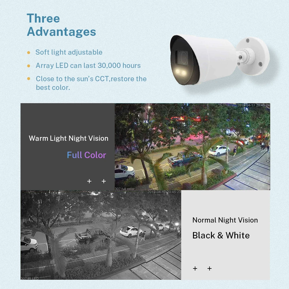 Excellent Movols Video Surveillance Camera Kit 2MP CCTV AHD Colorful&IR Night Vision Outdoor Waterproof 8CH DVR Security Camera System 4