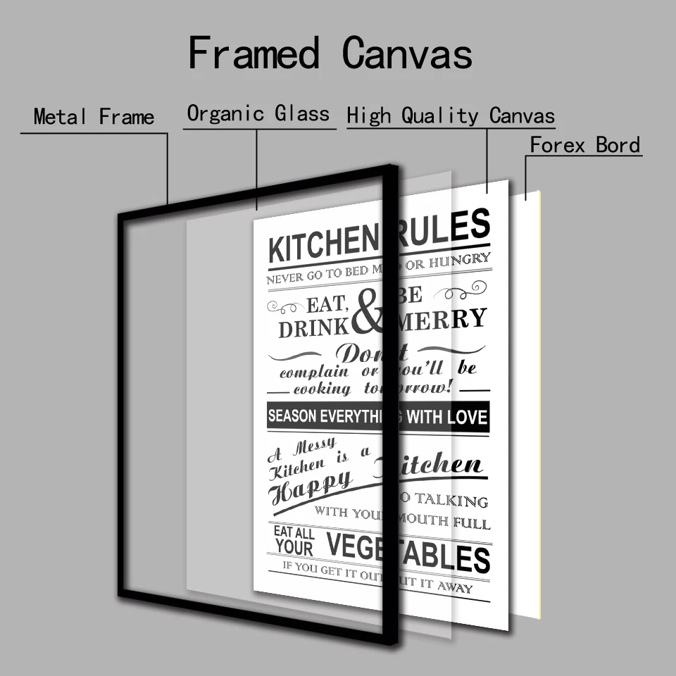 Кухонные правила Цитата Настенный декор принты на ткани ананас овощей стены искусства картины кухня магазин стены искусства плакаты холст живопись