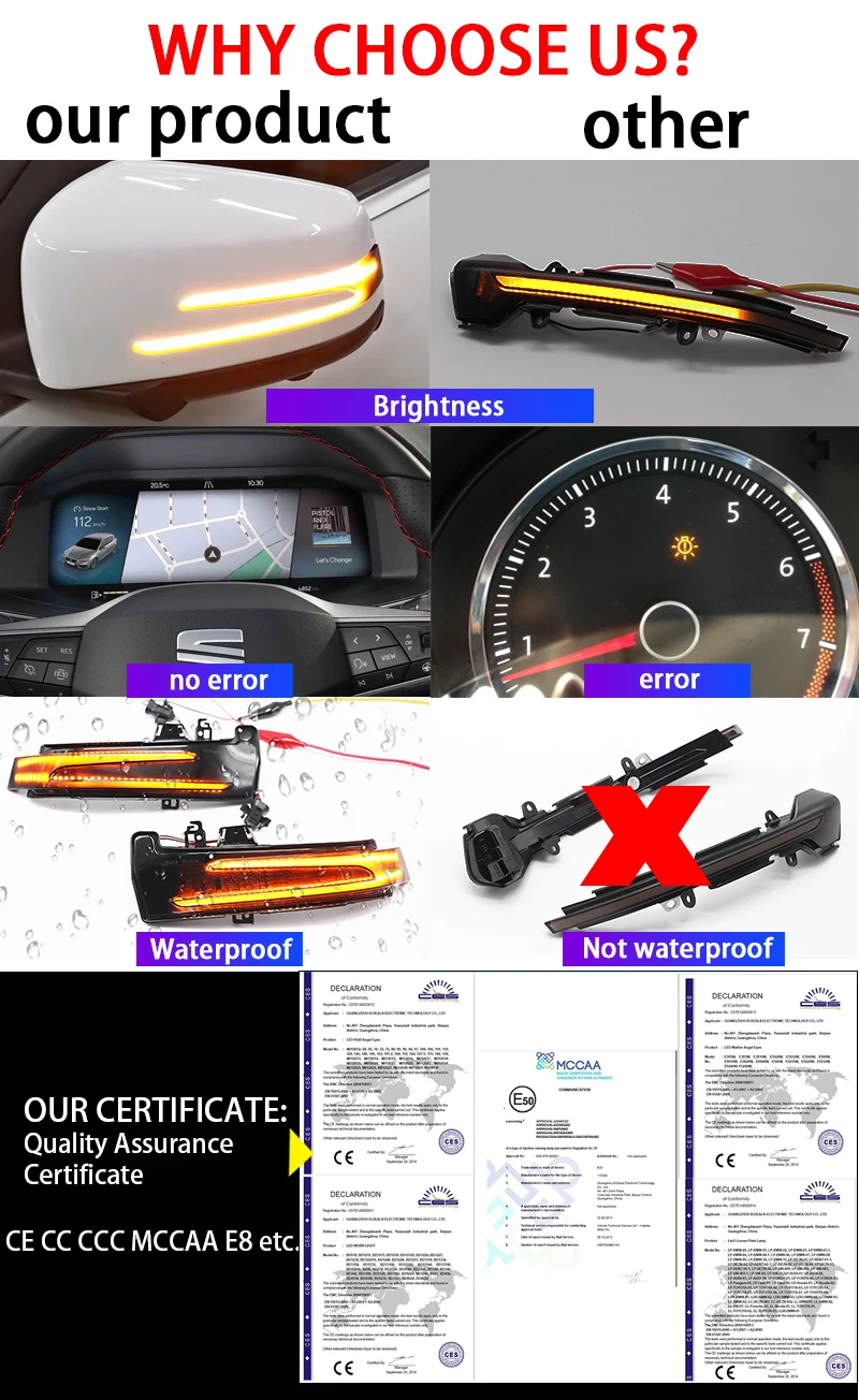 LED ̳  ñ׳ Ʈ ̵ ̷   ǥñ, ޸  W204 CLA A B C E S GLA GLK CLS W176 W212  