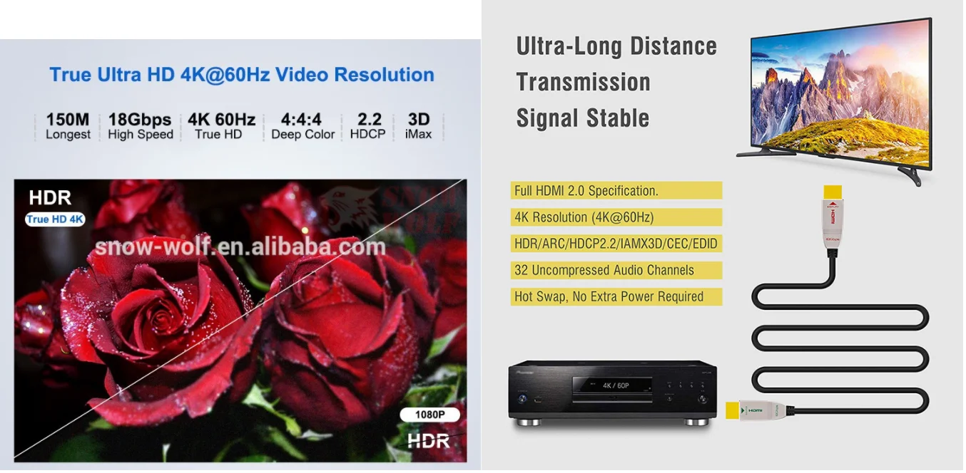 Волоконно-оптический 2,0 HDMI кабель 4K Ultra HD высокоскоростной разрешение(4k@ 60 Гц) для HDR tv ЖК-дисплея ноутбука PS3 проектор Compute