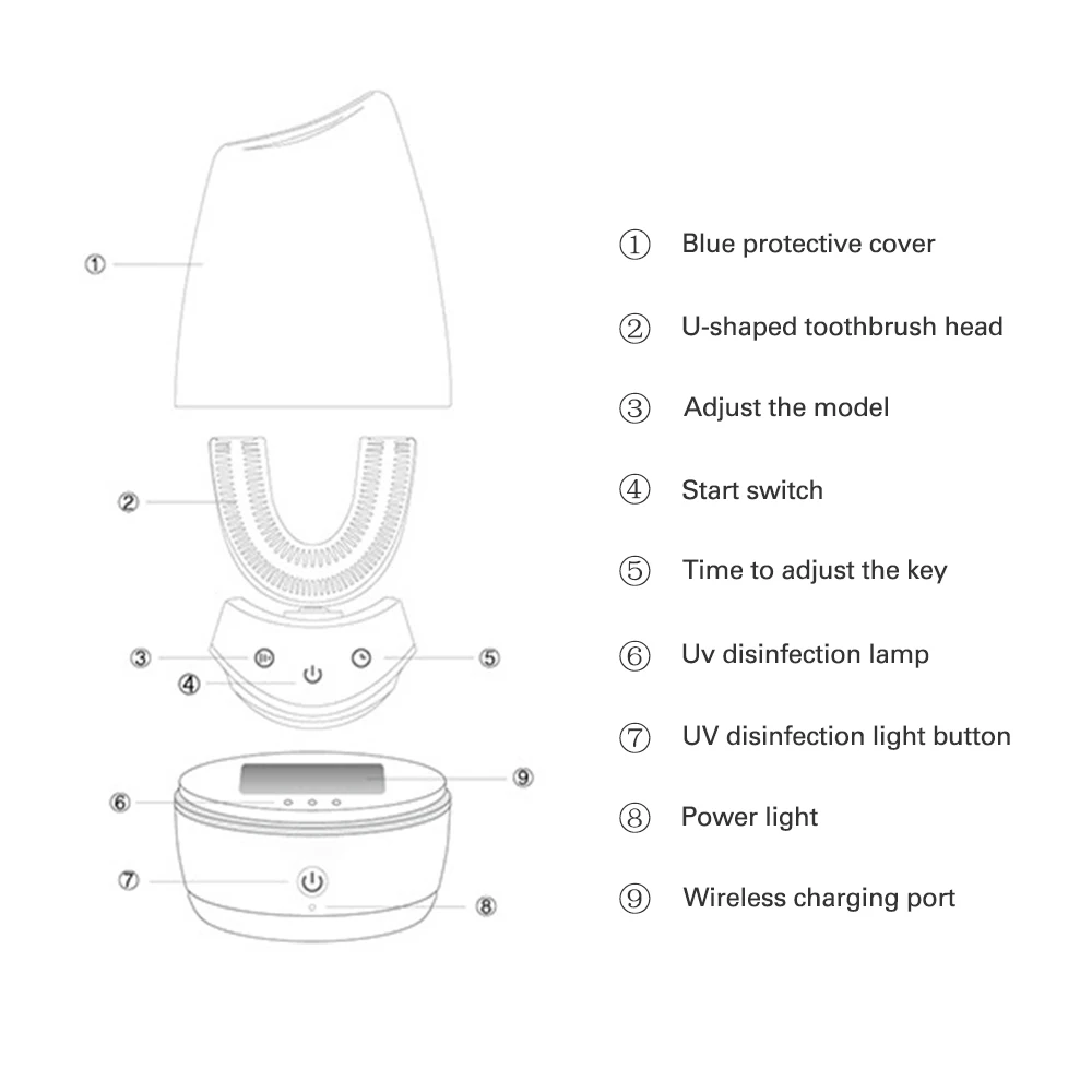New 3 Modes 360 Sonic Automatic Electric Toothbrush USB Charging Ultrasonic Silicone U-Shaped Teeth Brush Head Tooth Whitening New 3 Modes 360 Sonic Automatic Electric Toothbrush USB Charging Ultrasonic Silicone U-Shaped Teeth Brush Head Tooth Whitening