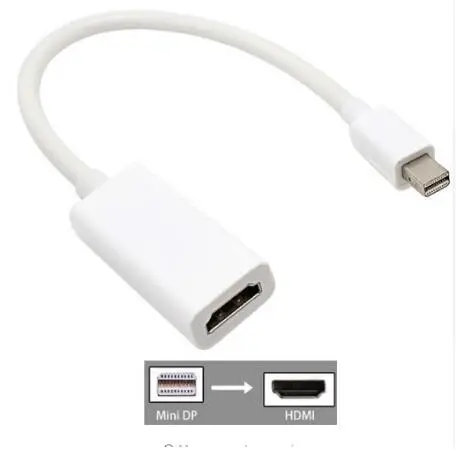 BESIUNI 3 в 1 мини дисплей порт DP к DVI HDMI DP кабель адаптер Дисплей порт мужчин и женщин для Mac Macbook Pro Air - Color: MINIDP TO HDMI F