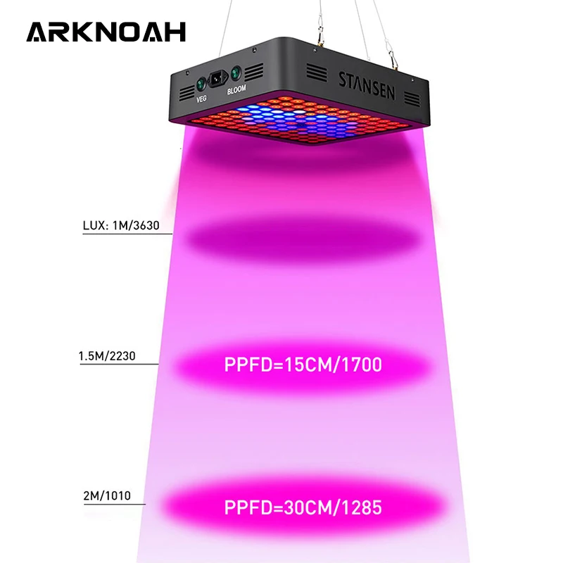 ARKNOAH 1200 Вт светильник для выращивания растений Veg и Bloom с 10 двойной чип бусины X2