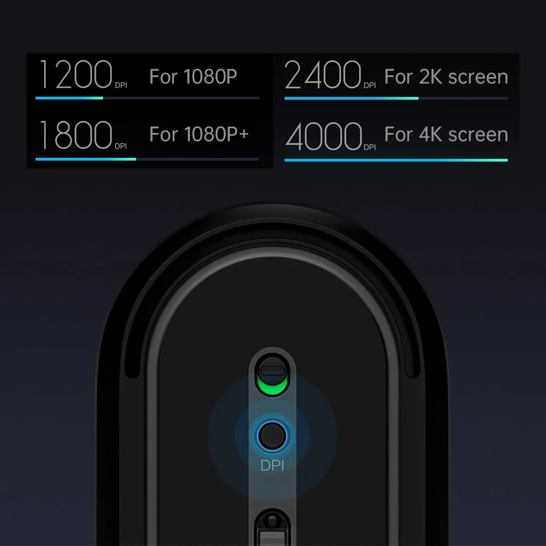 Gadgetoo Xiaomi Mi Portable Mouse 2 Optical Wireless Bluetooth 4.2 Rf 2.4Ghz 4000Dpi Adjustable Dual Mode (Bluetooth+Usb)