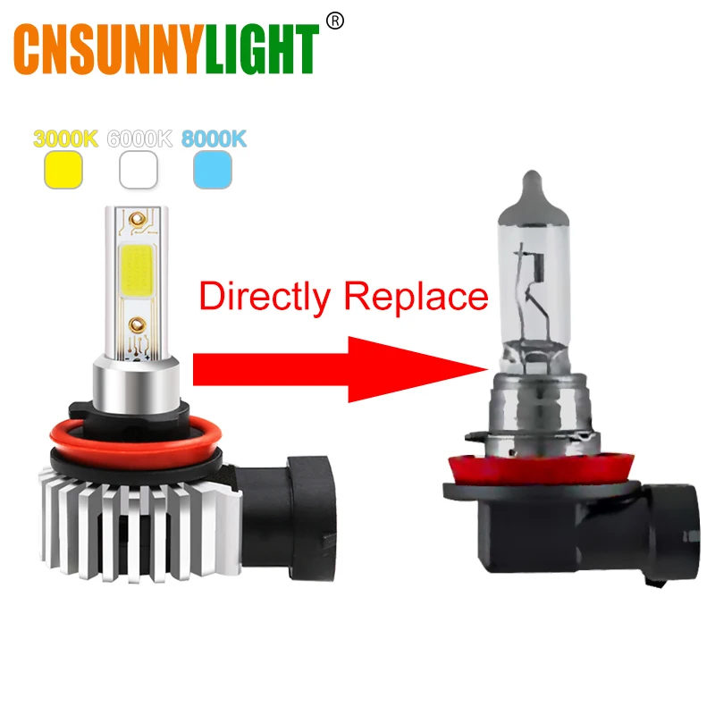 Тип СВЕТОДИОДА направленного света CNSUNNYLIGHT-H7 H4 H11 H1 H3 9005 HB3 9006 HB4 880 светодиодный фар автомобиля лампы 36 Вт 7200LM 6000K 8000K 3000K Авто 12V COB светодиодный свет